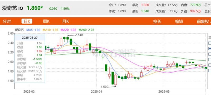 泉州市固定资产理财审计智慧监管平台正式投用