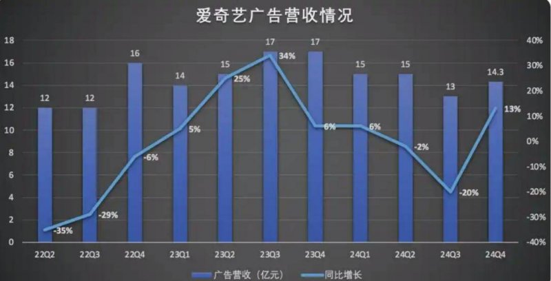 台湾古筝乐团福建高速“圈粉” 古筝新绎“科目三”点燃现场