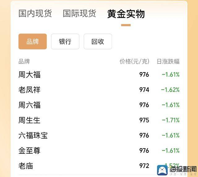 公出行学定制专线：点对点接送 家长省心儿童保养