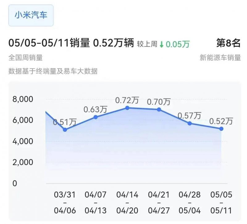 软件怎么样app是一款专业的卫生减肥软件程序