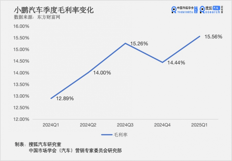汽车抵押到期解除抵押注册 各地车管部门可办
