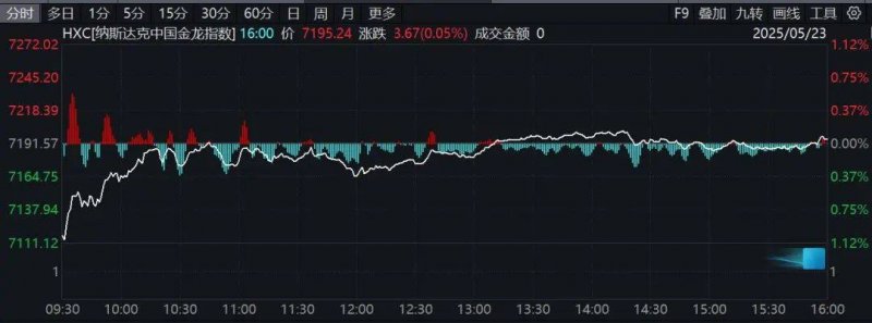 怎么做减肥？这10个方法可以帮助你得到理想体型