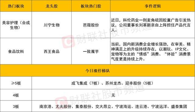 一个月快速减肥小妙招，让你轻松瘦20斤
