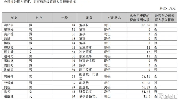 泉州市政协开展民主监督课题调研