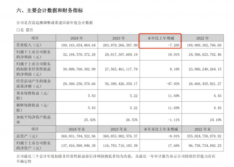 泉州市技术馆新馆累计接待公众29万人次