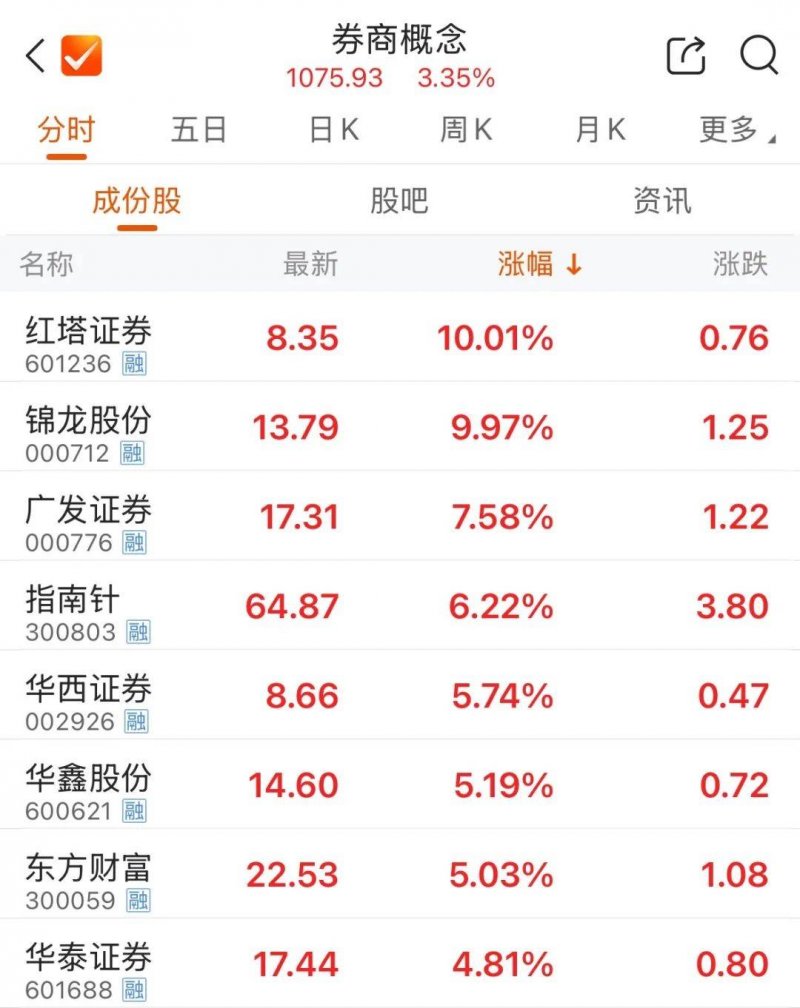 睡前做推腹动作可排毒瘦身瘦身的功效有哪些