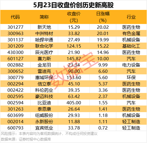 我复制一下我减肥的心得，但是技术层面的东西我不会讲很多