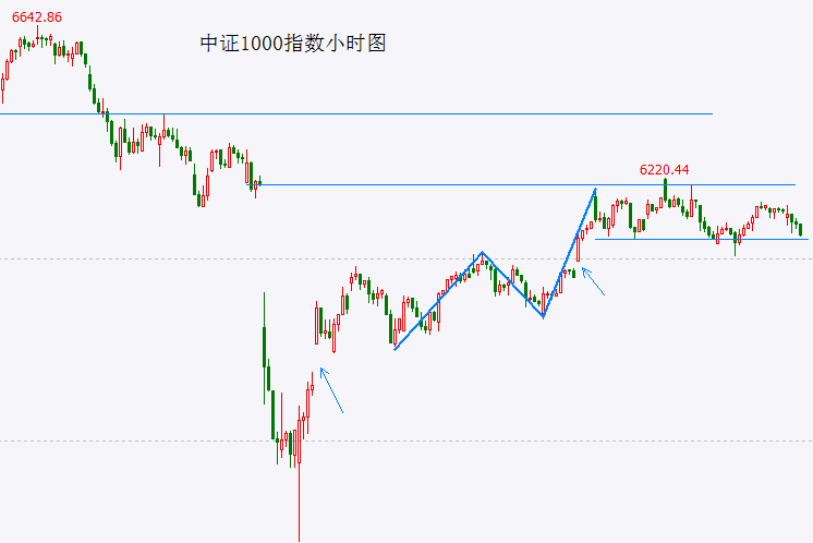 你们要的瘦身攻略！还有蚂蚁腰、蜜桃臀、大长腿......