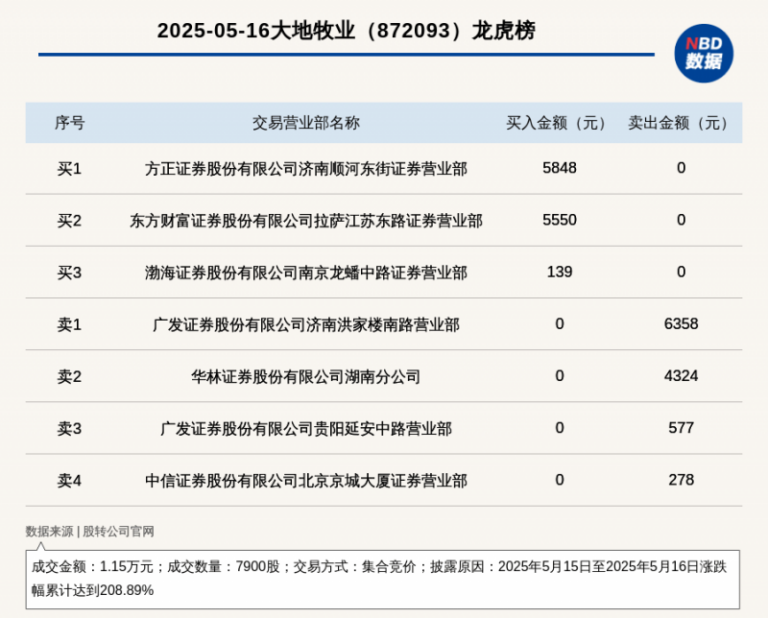 福厦高铁全线铺轨贯通 线路全长277.42公里