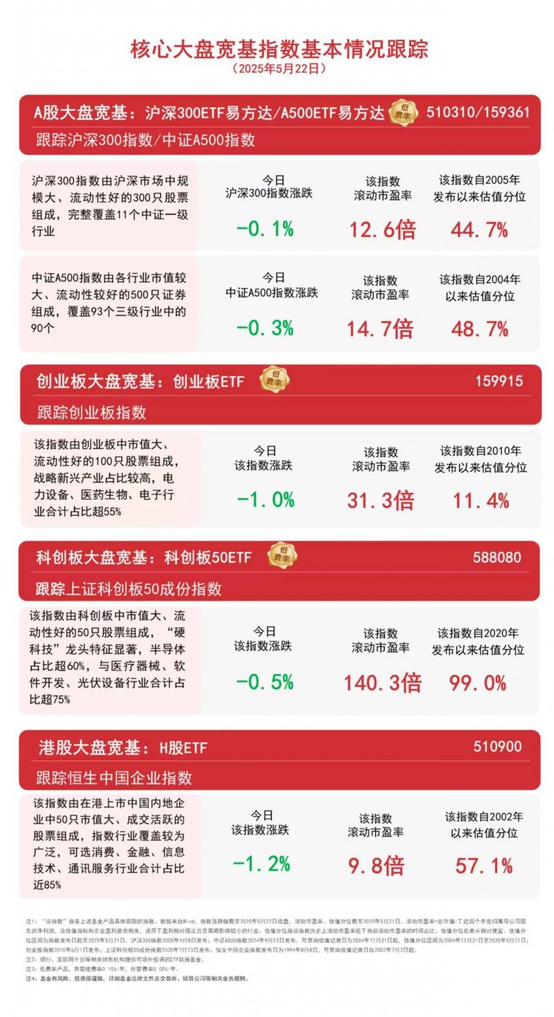 有文采的作文，有了它，再也不怕起床了！