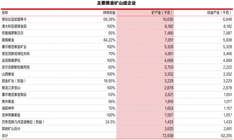 这么极端的减肥计划！