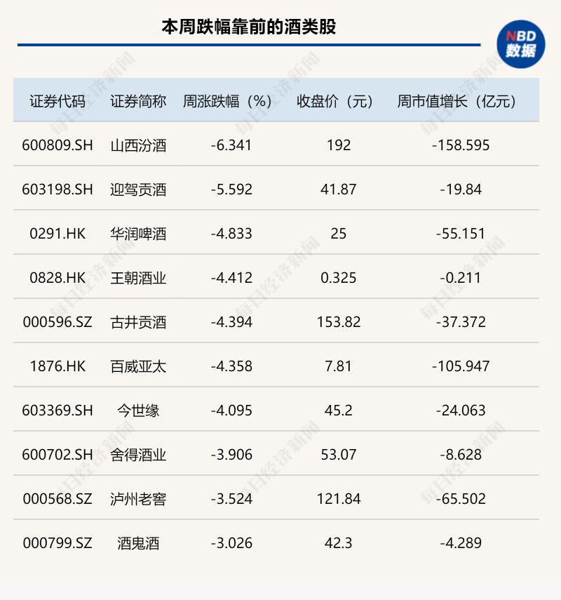 泉州7名学子获第十五届宋庆龄奖学金