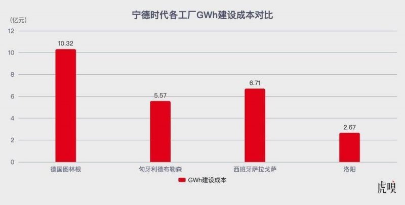 减肥迫在眉睫？专业人员告诉你，不可不知的，最佳减脂计划