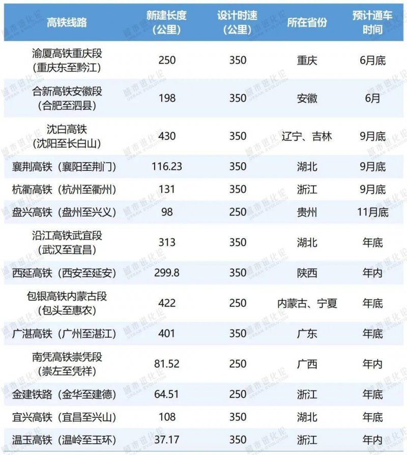 “卫生顾问”加一全方指导卫生瘦1对1