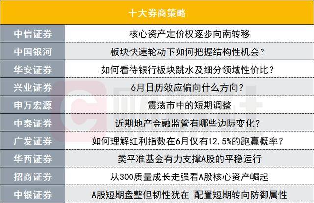 甩掉脂肪，堪比整容！47年香港滋补品牌，实打实的保养保养！