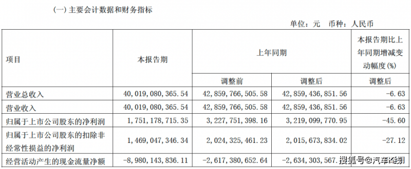 调配精油前，了解自己的胖瘦类别才能对症下药