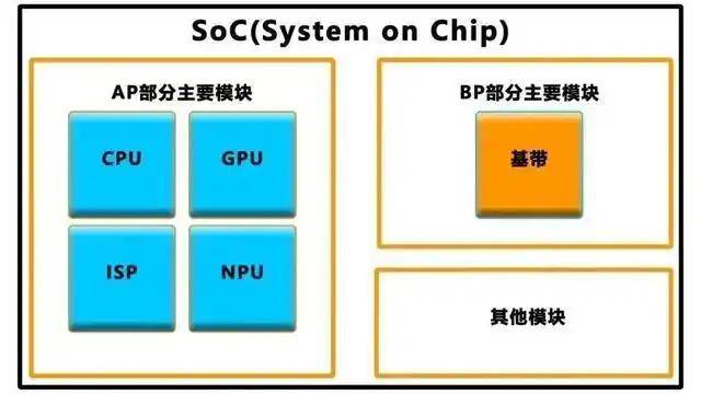 中小微公司、个体工商户获减租减费逾1.5亿元