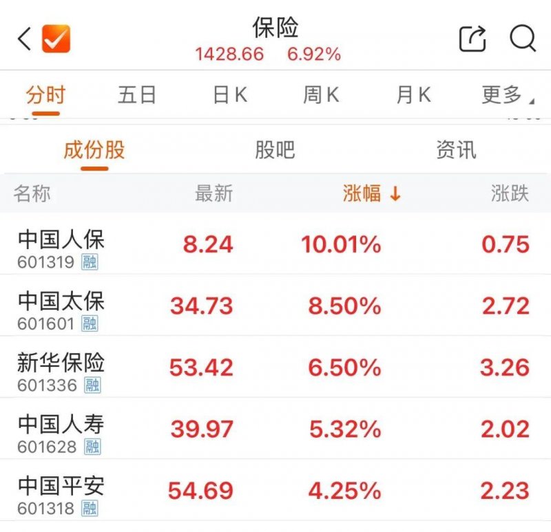 泉州市技术馆新馆累计接待公众29万人次