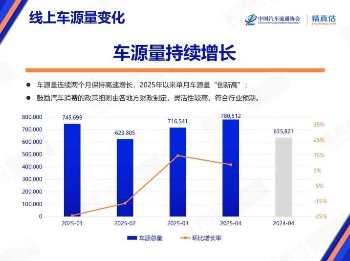 打造宜居宜业美好家园 刘建洋前往洛江调研