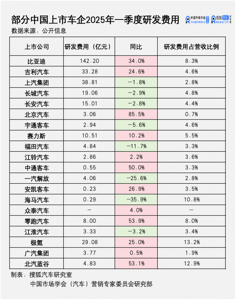 “卫生顾问”加一全方指导卫生瘦1对1
