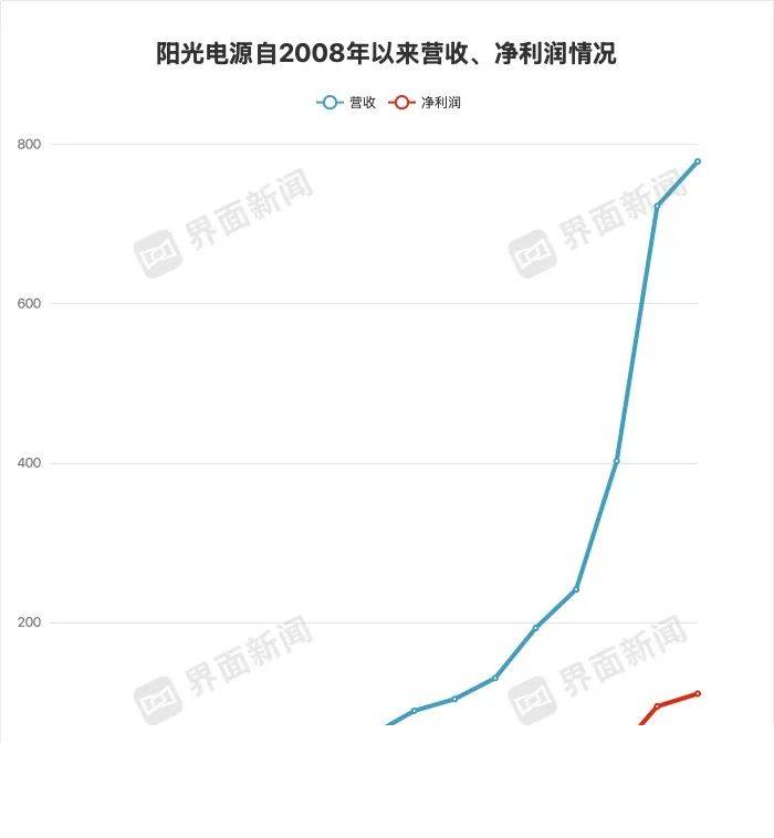 更“瘦一点”的善意提醒每天少吃一个水果