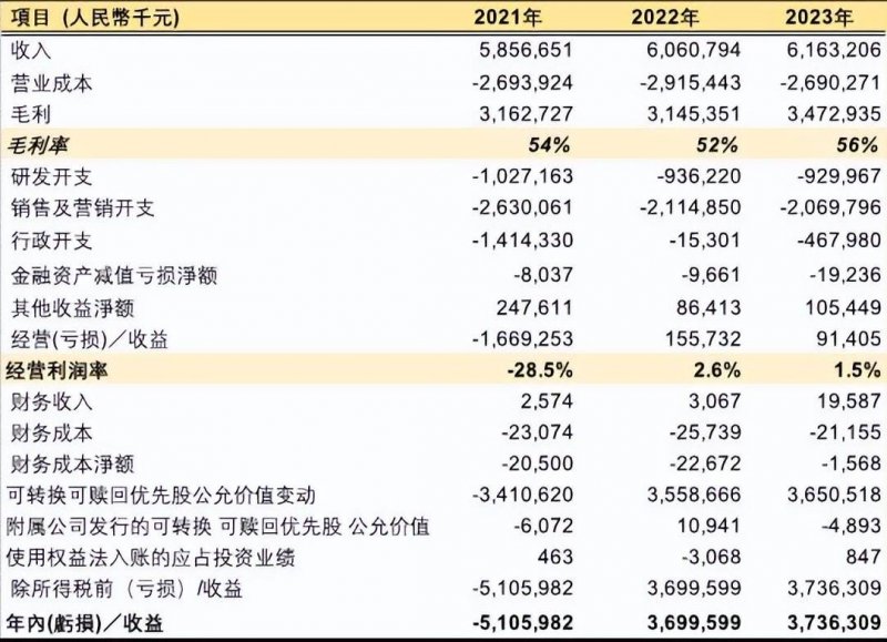 良咔瘦身加盟品牌介绍