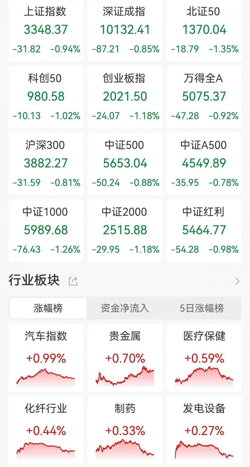 三种自毁身材的减肥方法，请减肥的你绕道而行