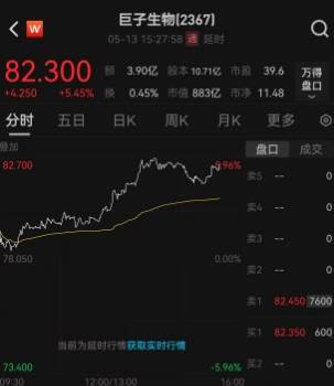 “卫生顾问”加一全方指导卫生瘦1对1