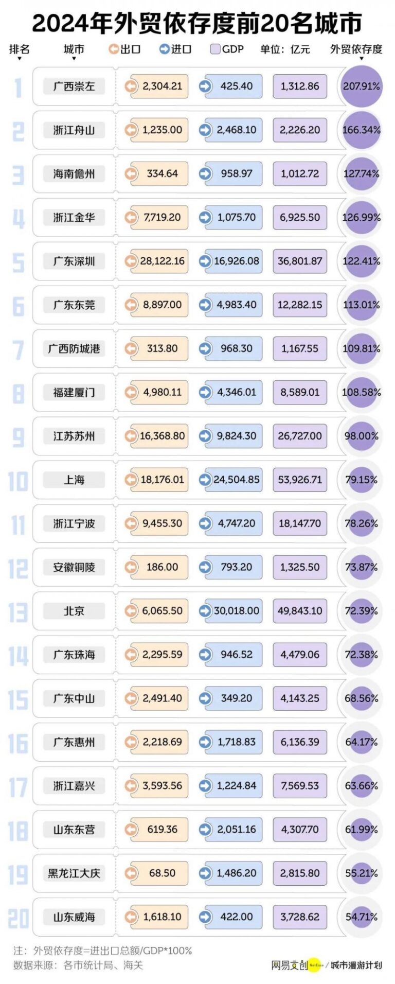 一辈子都瘦不下来，觉得做减肥的都是骗子！