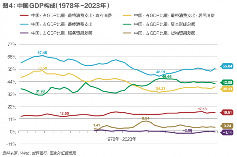 5天瘦身20斤的方法，减肥效率好评达98%