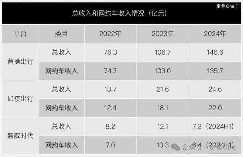 高质量推动产城融合推动 刘建洋前往南安调研