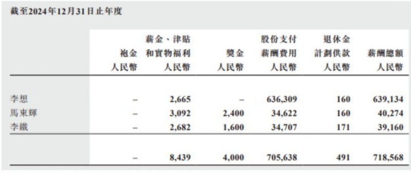 泉州发现罕见明代早期木构建筑