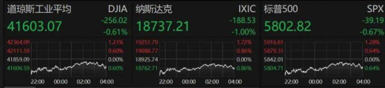 泉州中心市区东海组团五个交叉口改造提高工程完工