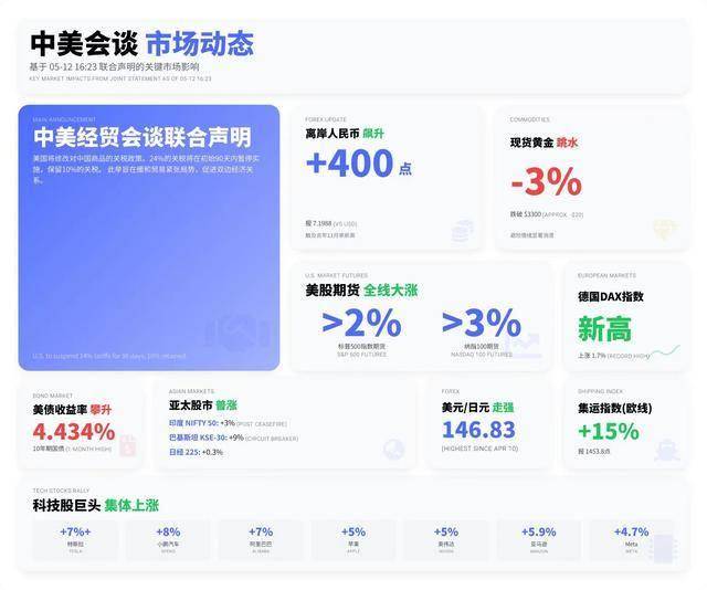 应对暑期驾考高峰 泉州交警推出多项便利措施