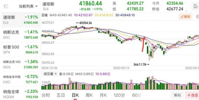 60个减肥小技巧，让你越吃越瘦！